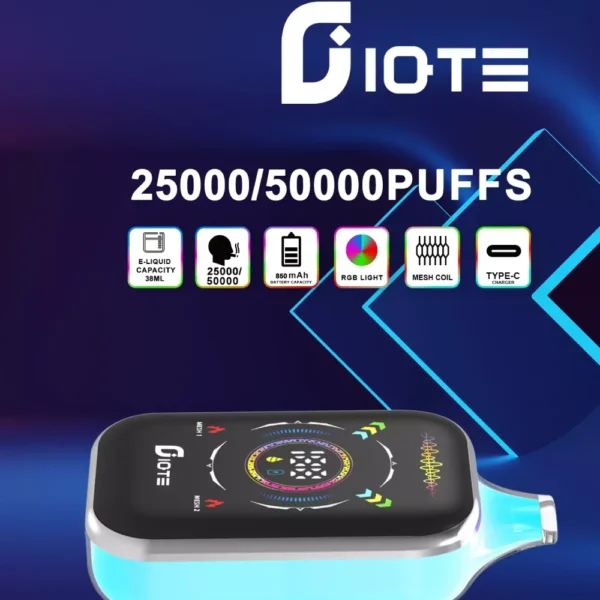 IQTE 50000 Puffs с двойной сеткой RGB, полноэкранный режим 0% 2% 5% Перезаряжаемые одноразовые ручки для вейпов с низким содержанием никотина, оптовая покупка оптом — AlwaysVape — 1
